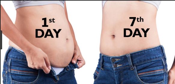 Using Ab Belts to Burn Fat Without Exercise Using Ab Belts