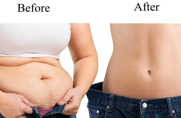 Flex Belt Before and After An Incredibly Easy Method That Works For All Flex Belt Before and After